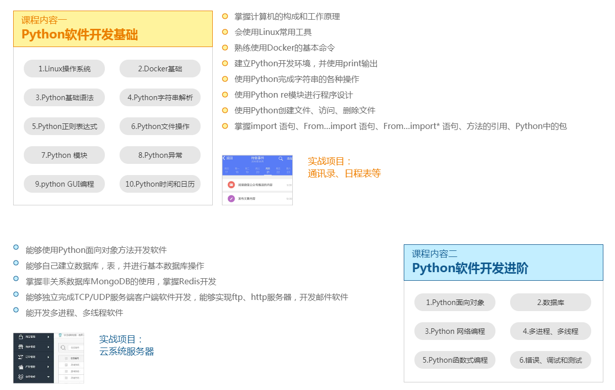 全真項目實戰化課程體系